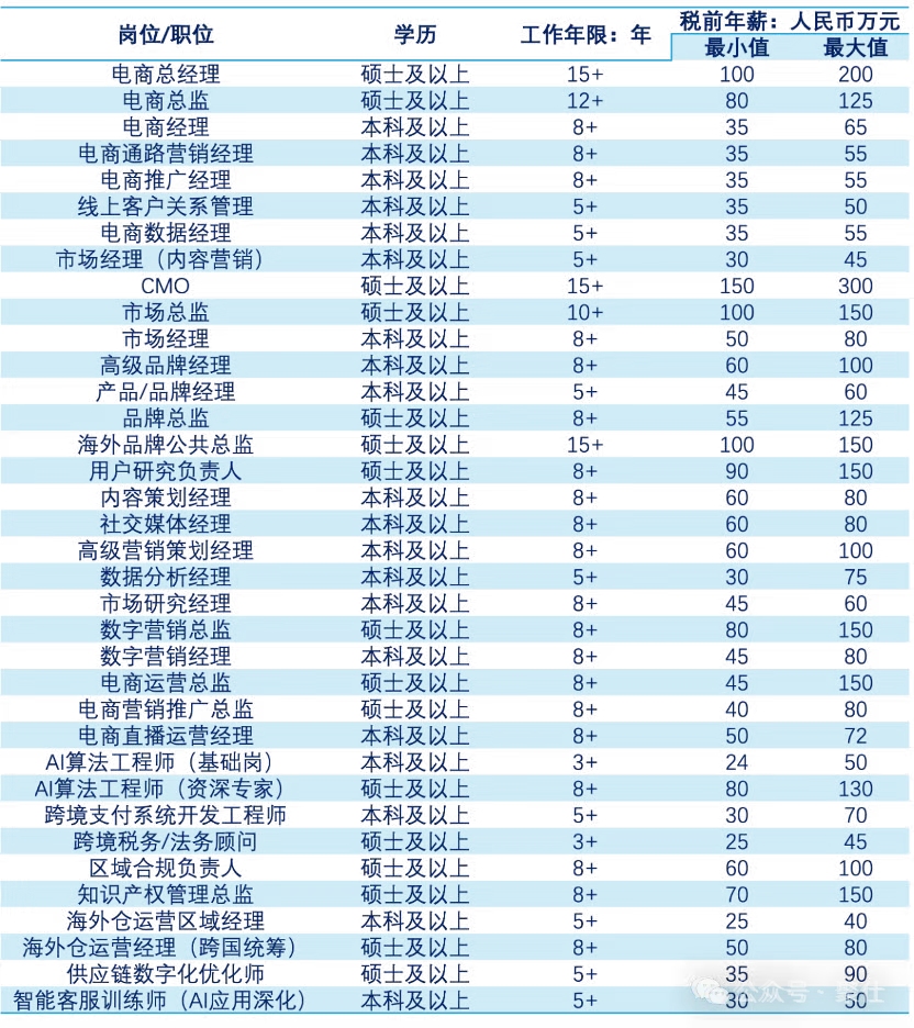 /uploads/image/2025/10/13/06786b5f3edfd5440deb4b906ef73bf4.png 7.png