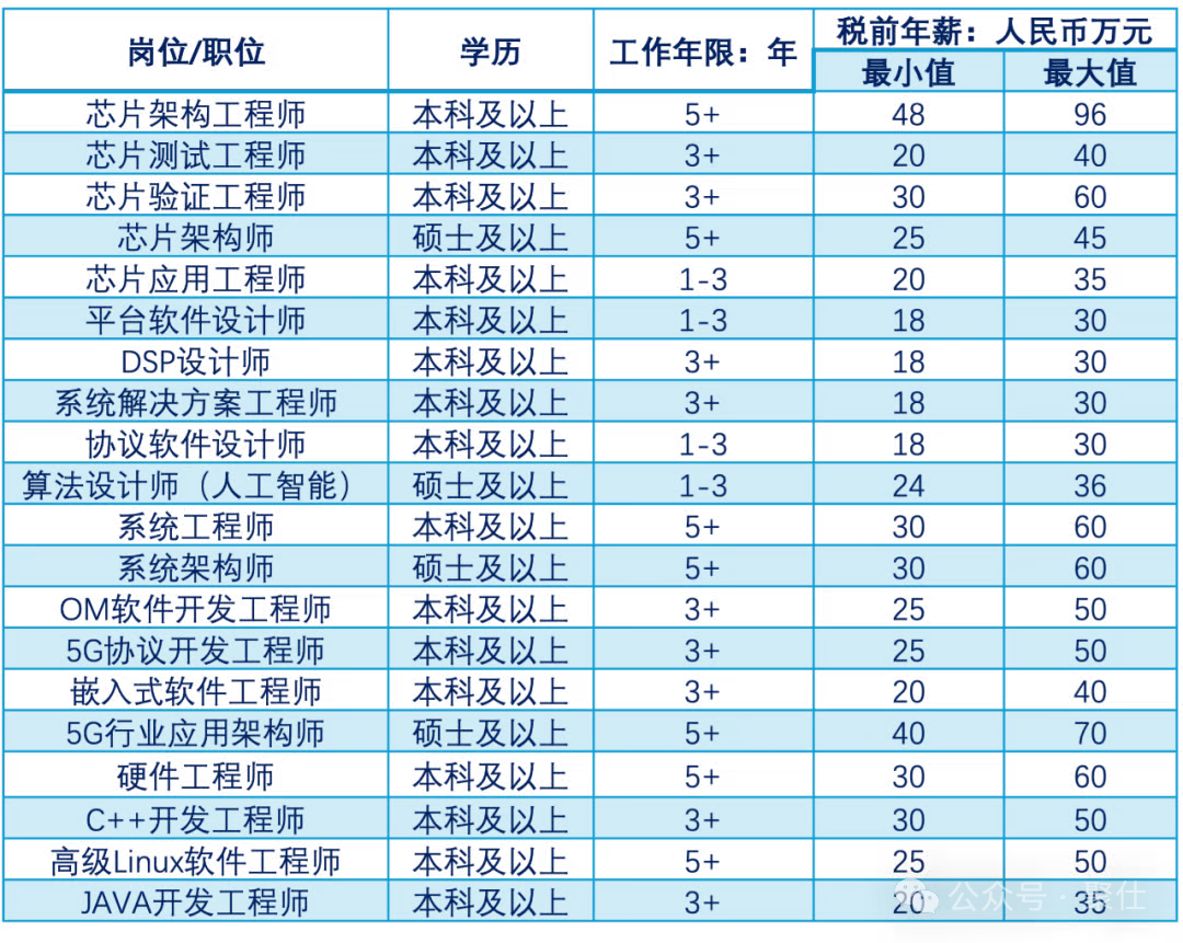 /uploads/image/2025/10/13/3496ce90eb558dc29b38398722193486.png 4.png