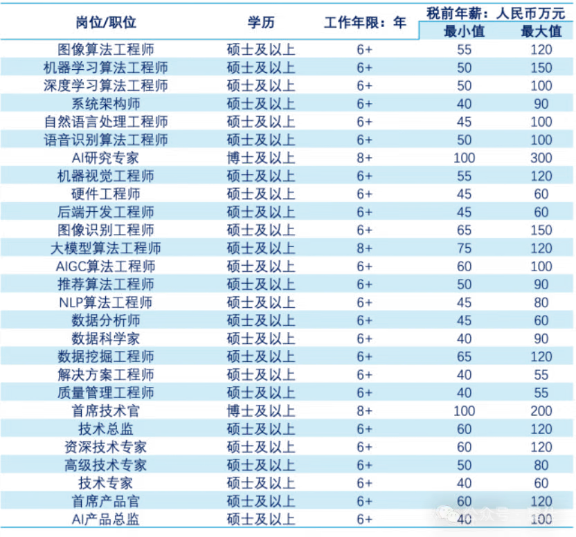 /uploads/image/2025/10/13/b2307265ca6d75b48a7ec250286d8e15.png 6.png