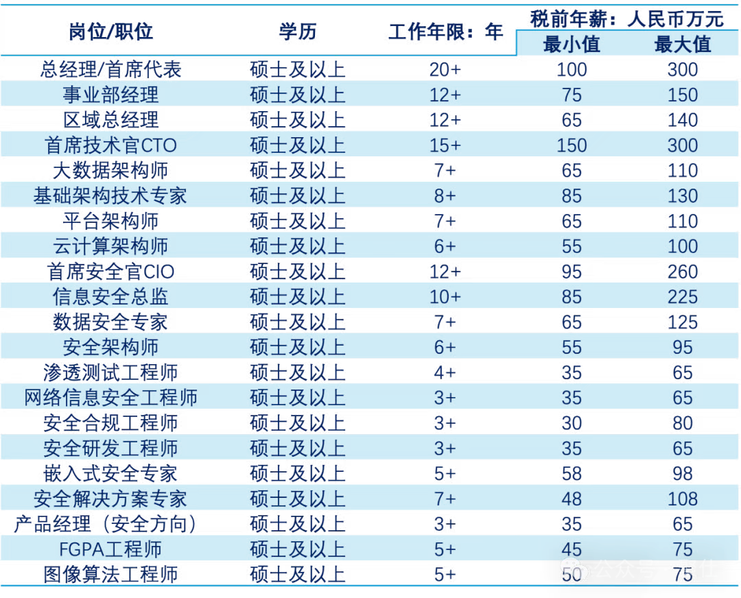 /uploads/image/2025/10/13/ee67a4183b4a5218dce77281076e777a.png 5.png