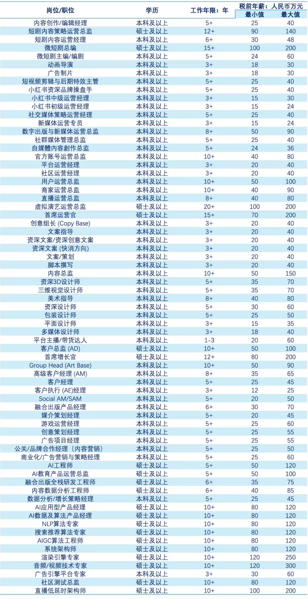 /uploads/image/2025/10/21/0af4a48145a42dbf8ba3c1a3ffccd1e9.png 4.png