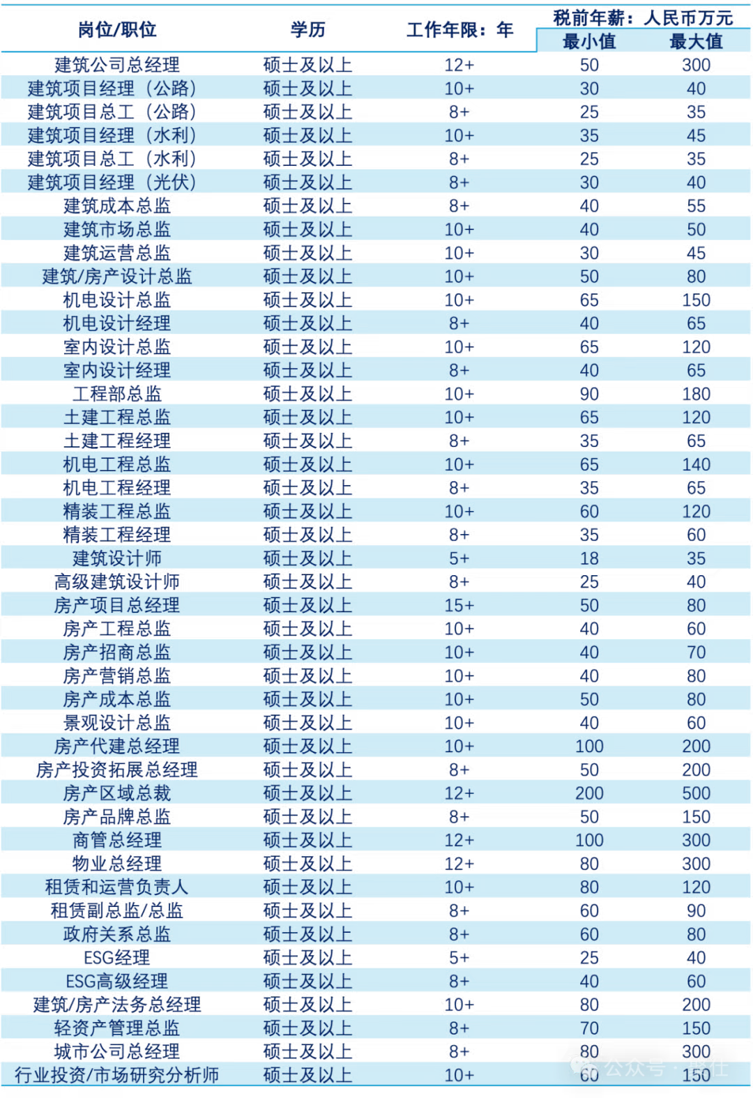 /uploads/image/2025/11/03/fd72abb7d7e8837aad1557168d06a806.png 4.png