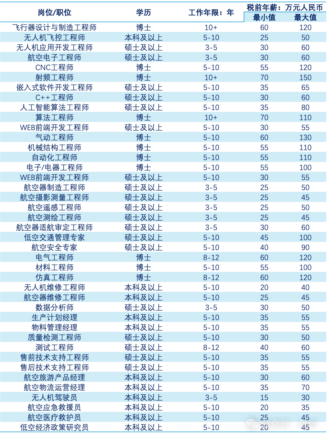 /uploads/image/2026/03/27/6dbc7344c9cd7820661692b6b0842c3b.png 640.png