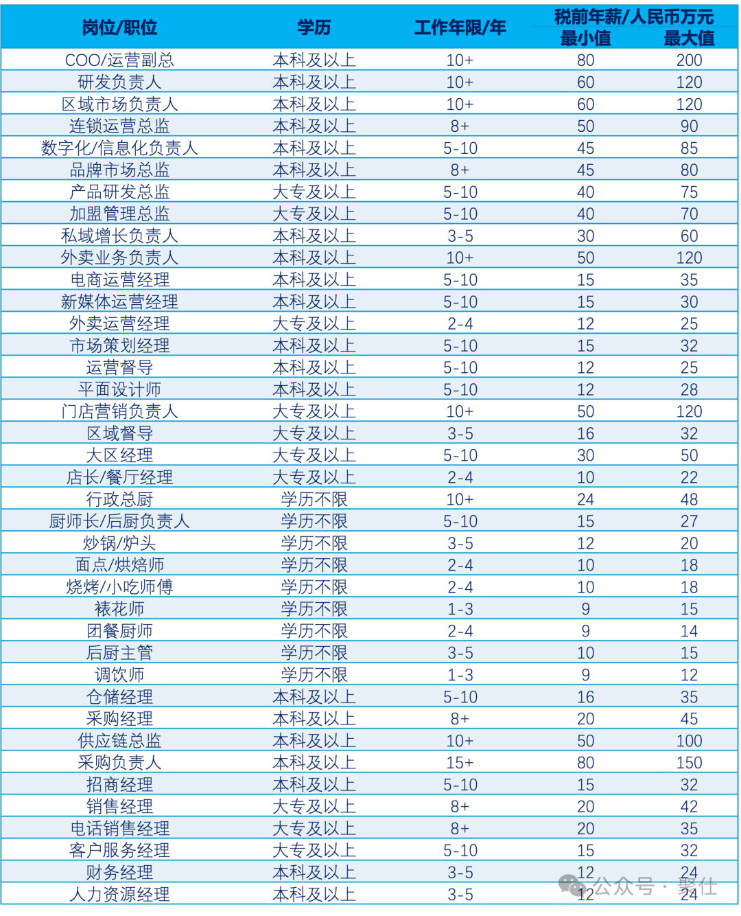 /uploads/image/2026/07/14/536584a15ded65e7f2e726bcf627a1f5.png 1.png
