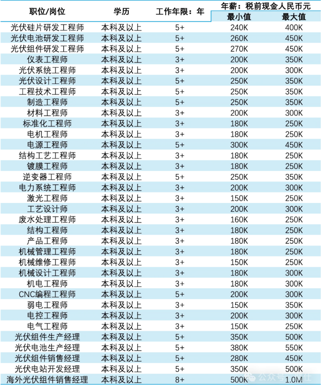 微信图片_20240815092654.png